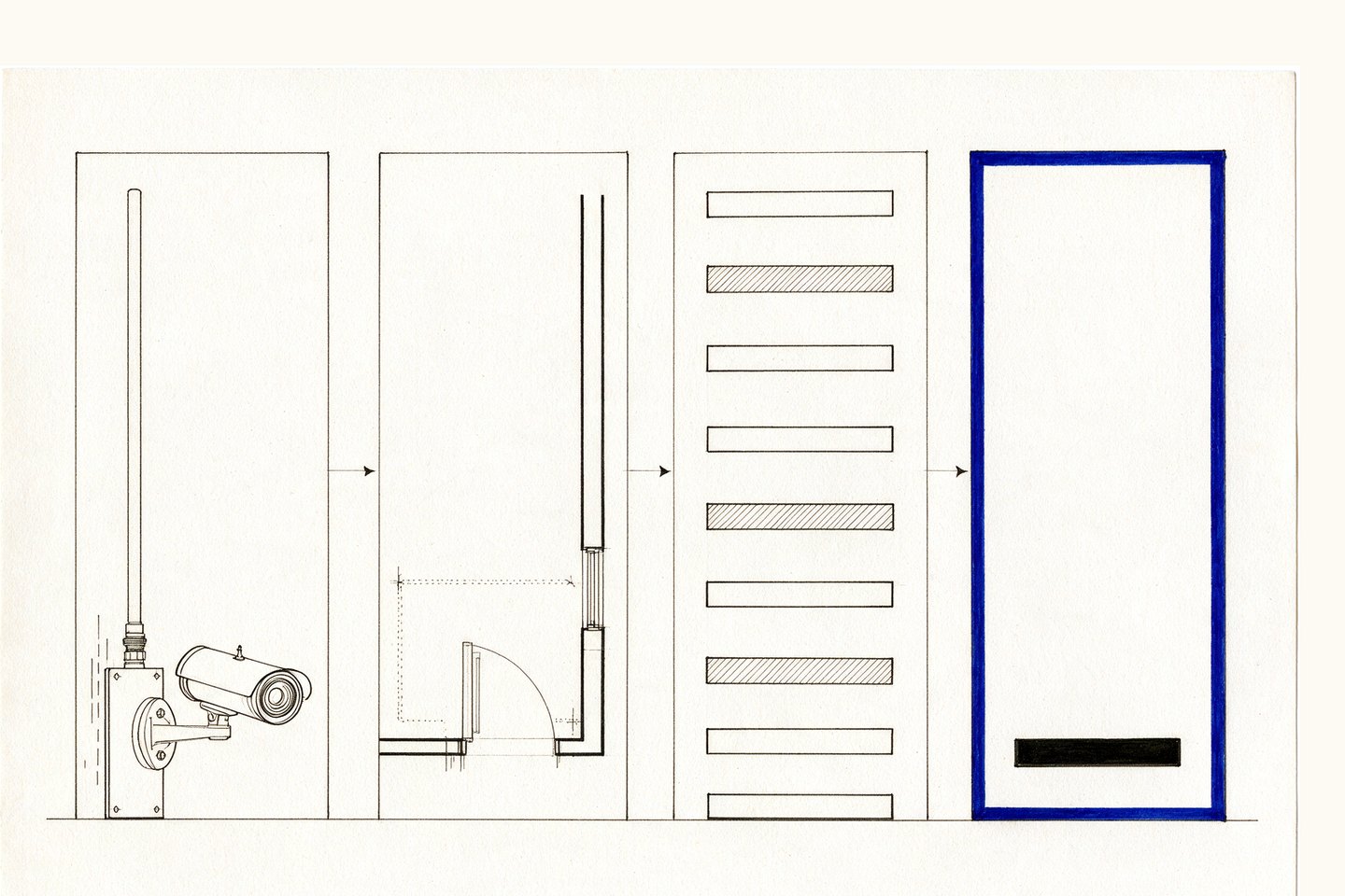 Four ruled panels stand in a row on one datum: the device found as it is, the plan it sits in, the list of what needs putting right, and a single price. Each follows from the one before it.